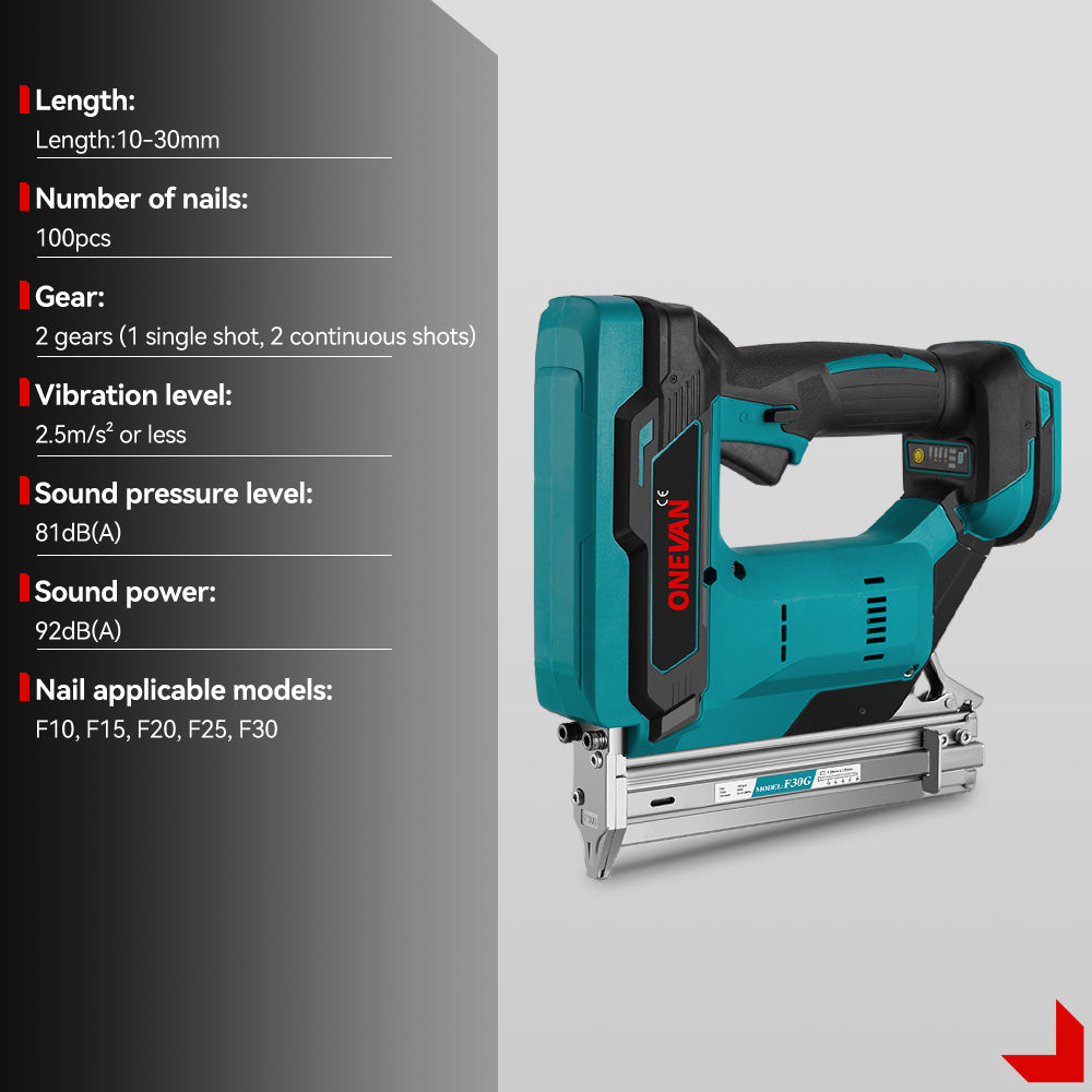 ONEVAN Paint Spray Gun & F30G Nail Gun & 32mm Reciprocating Saw Brushless Cordless 3?Pc. Combo Kit 6.0Ah