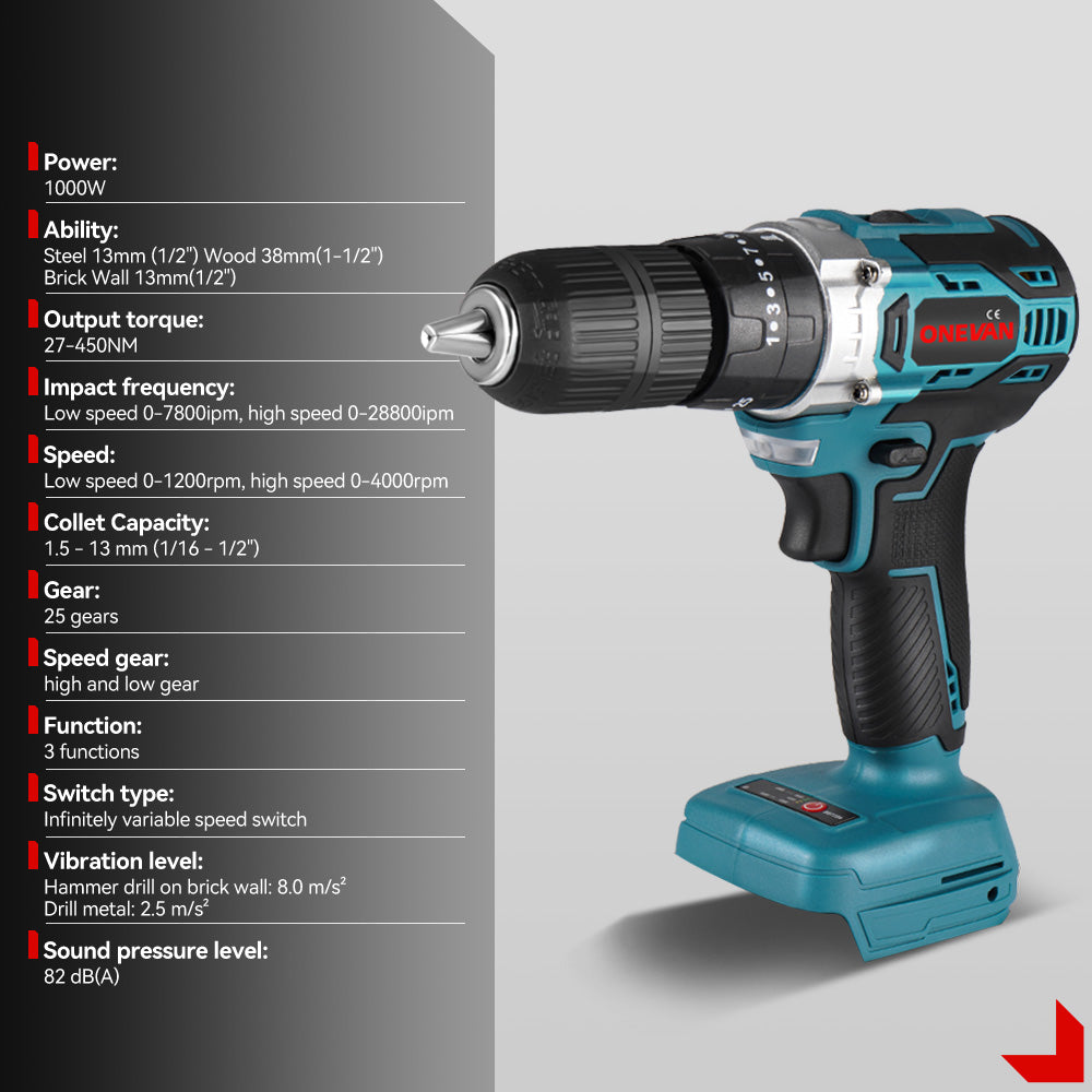ONEVAN Reciprocating Saw & Impact Drill & Paint Spray Gun Brushless Cordless 3?Pc. Combo Kit 6.0Ah