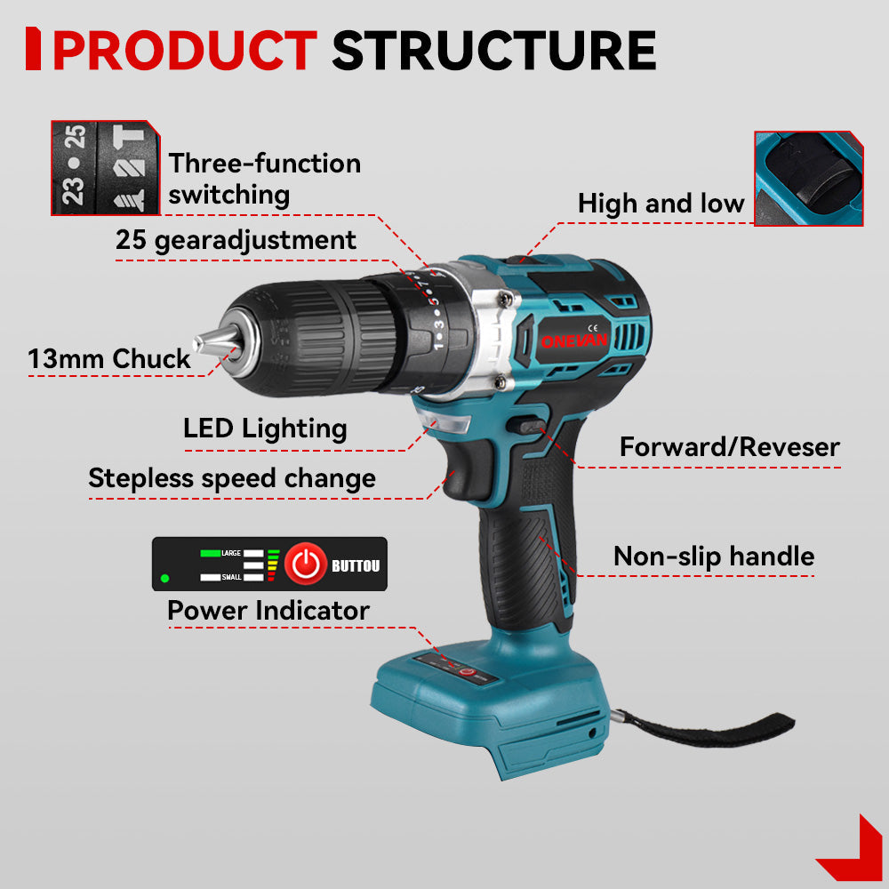 ONEVAN Reciprocating Saw & Impact Drill & Paint Spray Gun Brushless Cordless 3?Pc. Combo Kit 6.0Ah