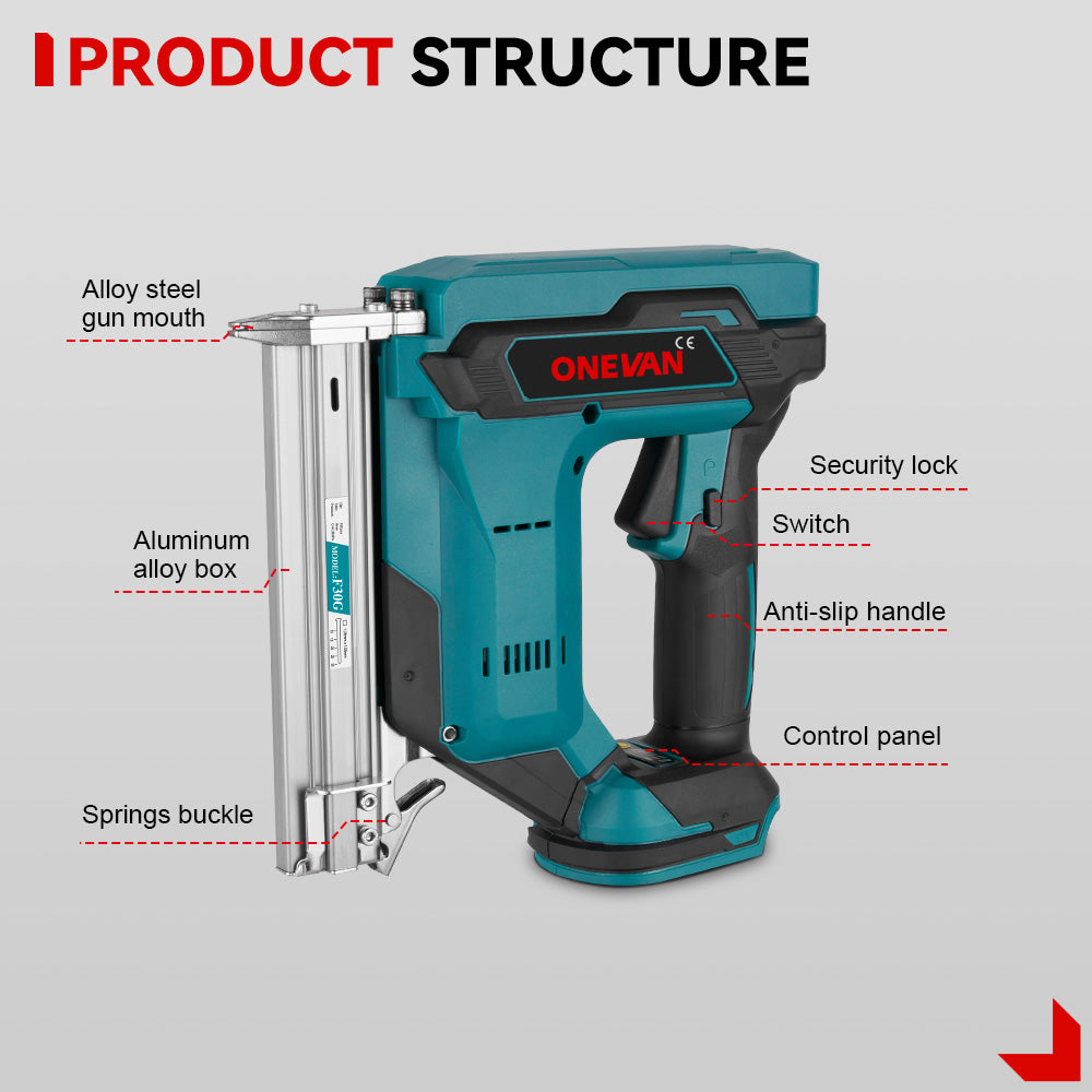 ONEVAN Paint Spray Gun & F30G Nail Gun & 32mm Reciprocating Saw Brushless Cordless 3?Pc. Combo Kit 6.0Ah