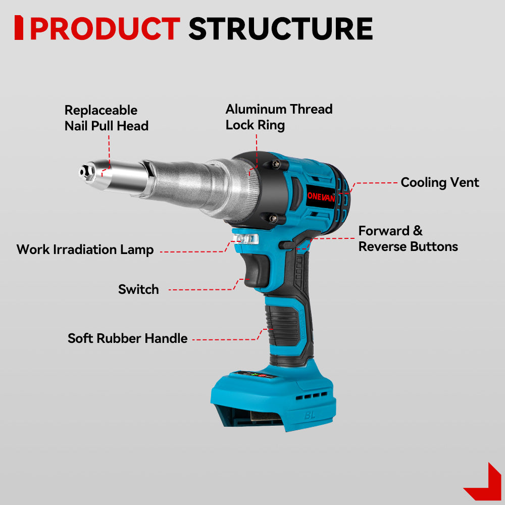 ONEVAN Paint Spray Gun & Green Laser Level & Electric Rivet Gun Brushless Cordless 3?Pc. Combo Kit 6.0Ah