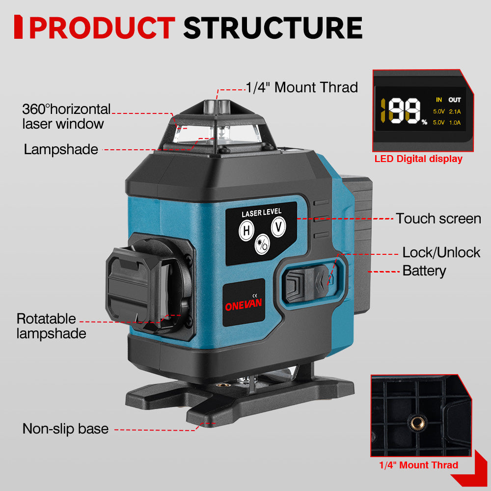 ONEVAN Paint Spray Gun & Green Laser Level & Electric Rivet Gun Brushless Cordless 3?Pc. Combo Kit 6.0Ah