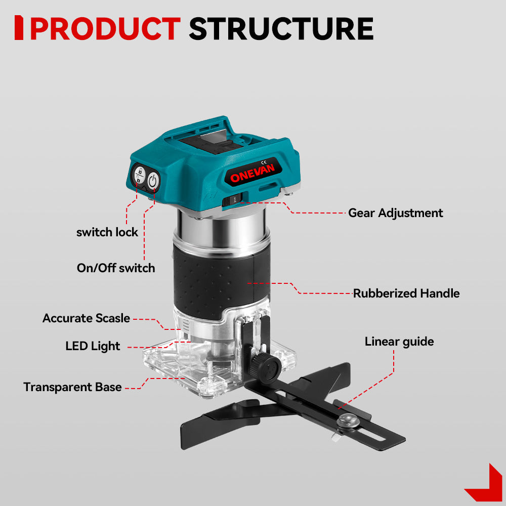 ONEVAN 32mm Reciprocating Saw & Trimming Machine Brushless Cordless 2?Pc. Combo Kit 6.0Ah