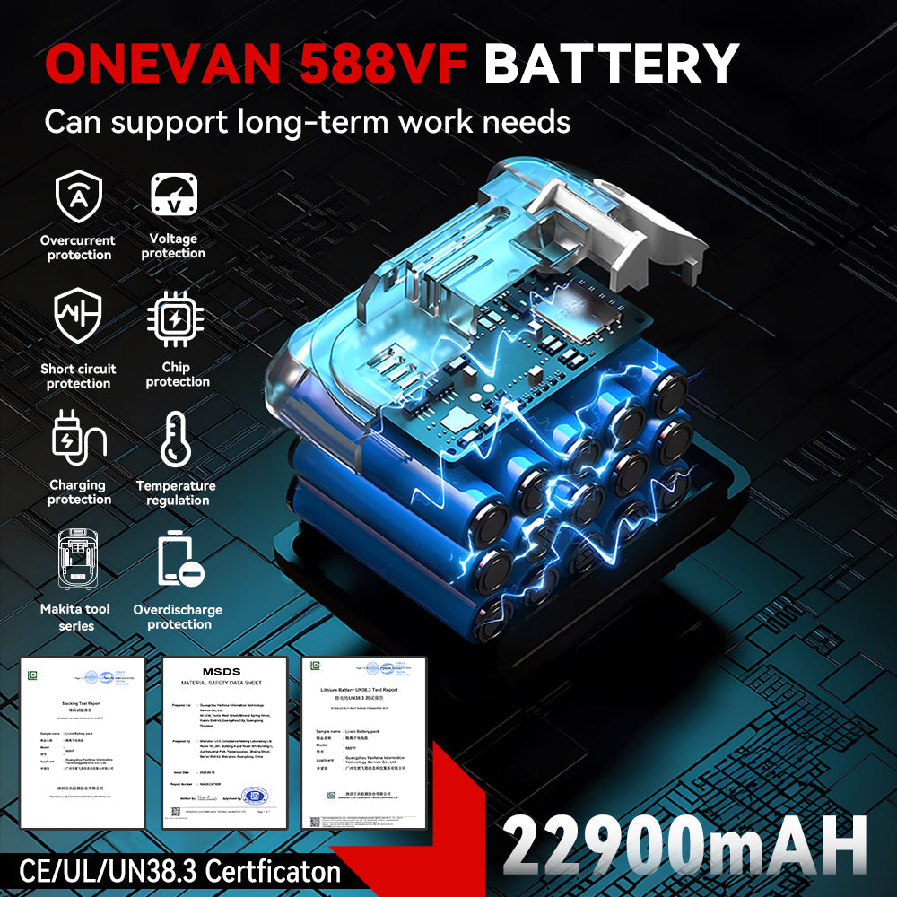 ONEVAN 1/2 1800N¡¤m Torque Brushless Cordless Impact Wrench | For Makita 18V Battery