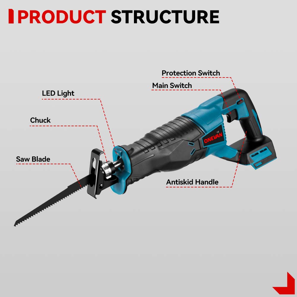 ONEVAN Paint Spray Gun & F30G Nail Gun & 32mm Reciprocating Saw Brushless Cordless 3?Pc. Combo Kit 6.0Ah