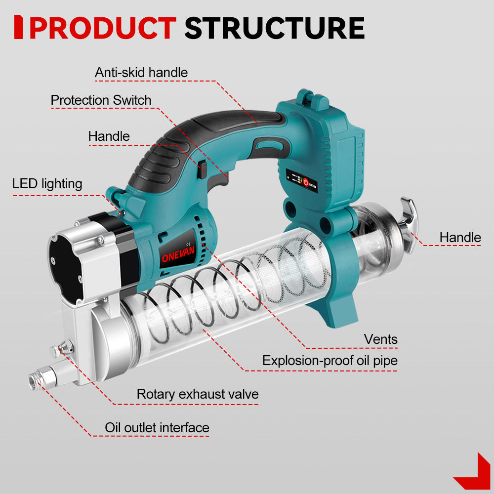 ONEVAN 3/4 3100N¡¤m Impact Wrench & 10000PSL Grease Gun Brushless Cordless 2?Pc. Combo Kit 6.0Ah
