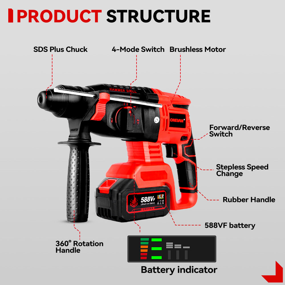 ONEVAN 26mm 2000W Brushless Cordless Hammer Drill | For Makita 18V Battery