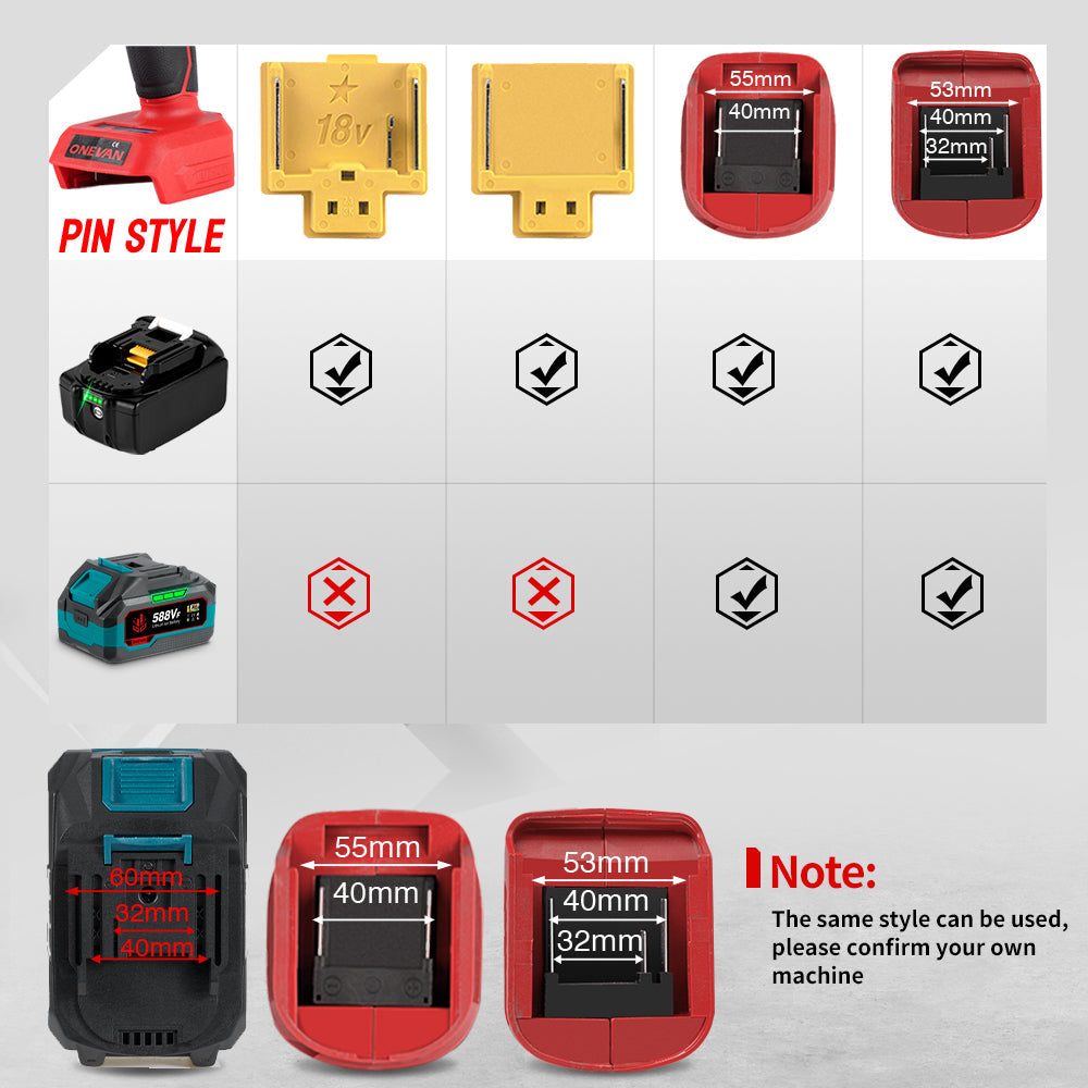 ONEVAN 1/2 1200N¡¤m Brushless Impact Wrench & Polishing Machine 2?Pc. Combo Kit 6.0Ah