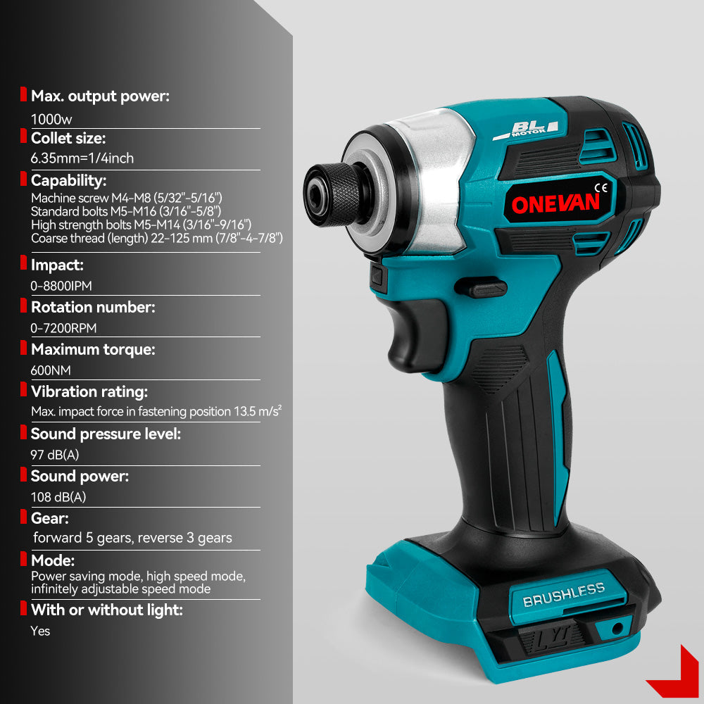 ONEVAN 125mm Circular Saw & 13mm Electric Drill & 1/4 Screwdriver Brushless Cordless 3?Pc. Combo Kit 6.0Ah