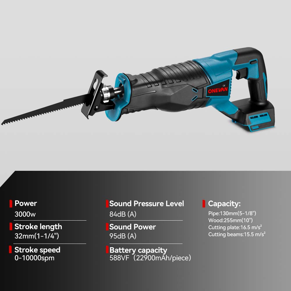 ONEVAN Paint Spray Gun & F30G Nail Gun & 32mm Reciprocating Saw Brushless Cordless 3?Pc. Combo Kit 6.0Ah