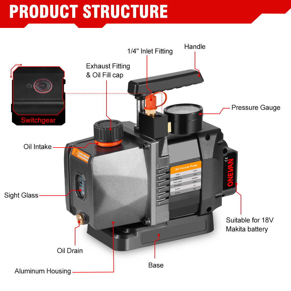 ONEVAN Vacuum Pump & 1/2 1800N¡¤m Impact Wrench Brushless Cordless 2-Pc. Combo Kit 6.0Ah