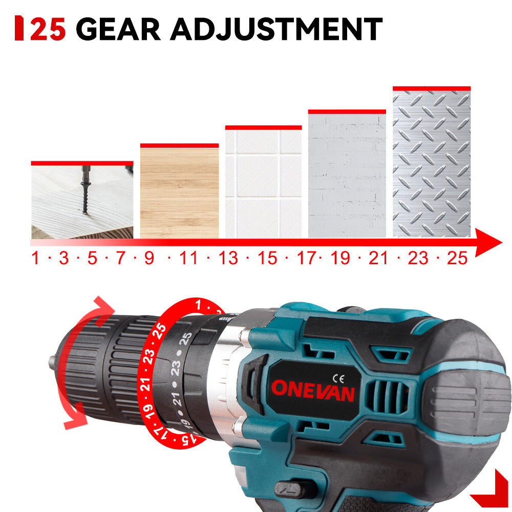 ONEVAN 450N¡¤m Brushless Cordless Impact Drill 25+3 Torque | For Makita 18V Battery
