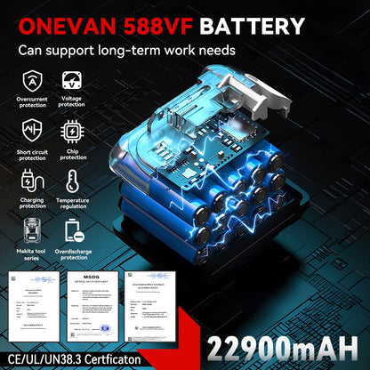 ONEVAN 1/2 1800N¡¤m Torque Brushless Cordless Impact Wrench | For Makita 18V Battery