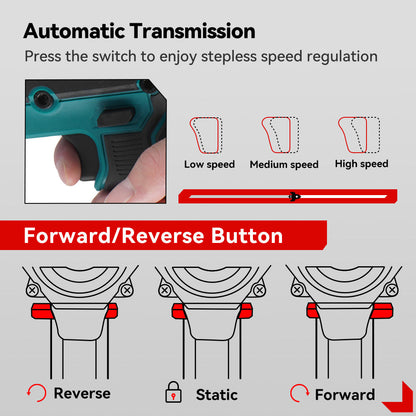 ONEVAN 3/4 3100N¡¤m Brushless Cordless Impact Wrench | For Makita 18V Battery