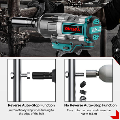 ONEVAN 3/4 3100N¡¤m Brushless Cordless Impact Wrench | For Makita 18V Battery