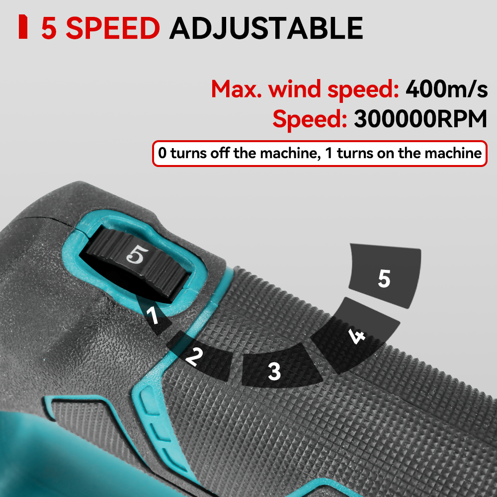 ONEVAN Brushless Turbo Jet Blower Fan ¨C 400M/S High-Speed Detachable Car Dryer & Dust Blower | For Makita 18V-21V Battery
