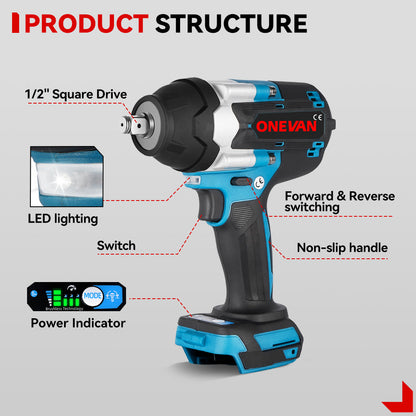 ONEVAN 1/2 Impact Wrench & 1/4 Screwdriver Brushless Cordless 2?Pc. Combo Kit 6.0Ah