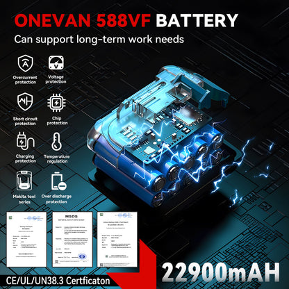 ONEVAN 3/4 3500N¡¤m Brushless Cordless Impact Wrench | For Makita 18V Battery