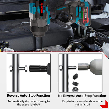 ONEVAN 3/4 3500N¡¤m Brushless Cordless Impact Wrench | For Makita 18V Battery