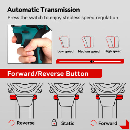 ONEVAN 1/4 588N¡¤m Brushless Cordless 5-speed Screwdriver | For Makita 18V Battery
