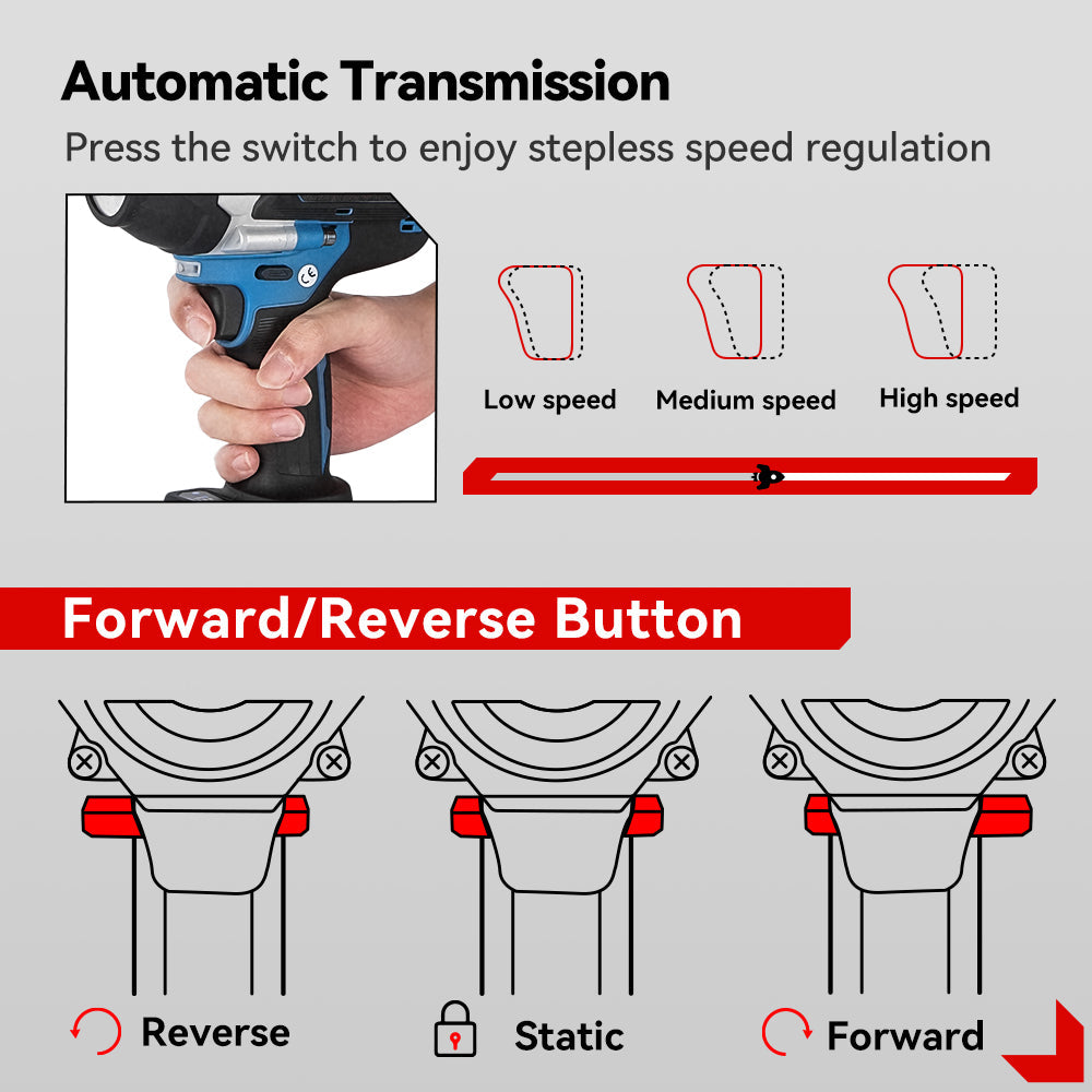 ONEVAN 1/2 1800N¡¤m Torque Brushless Cordless Impact Wrench | For Makita 18V Battery