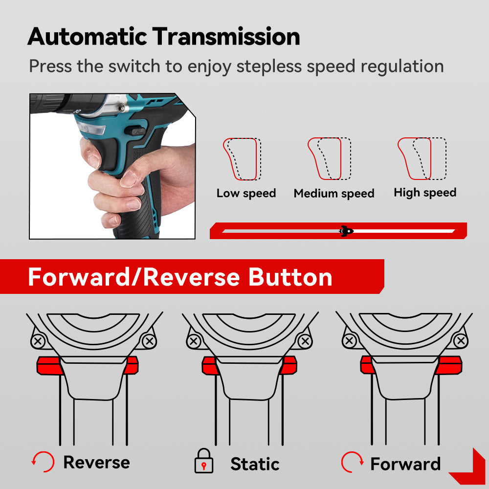 ONEVAN 450N¡¤m Brushless Cordless Impact Drill 25+3 Torque | For Makita 18V Battery