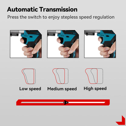 ONEVAN Multipurpose Electric Cordless Metal Scissors | For Makita 18V Battery