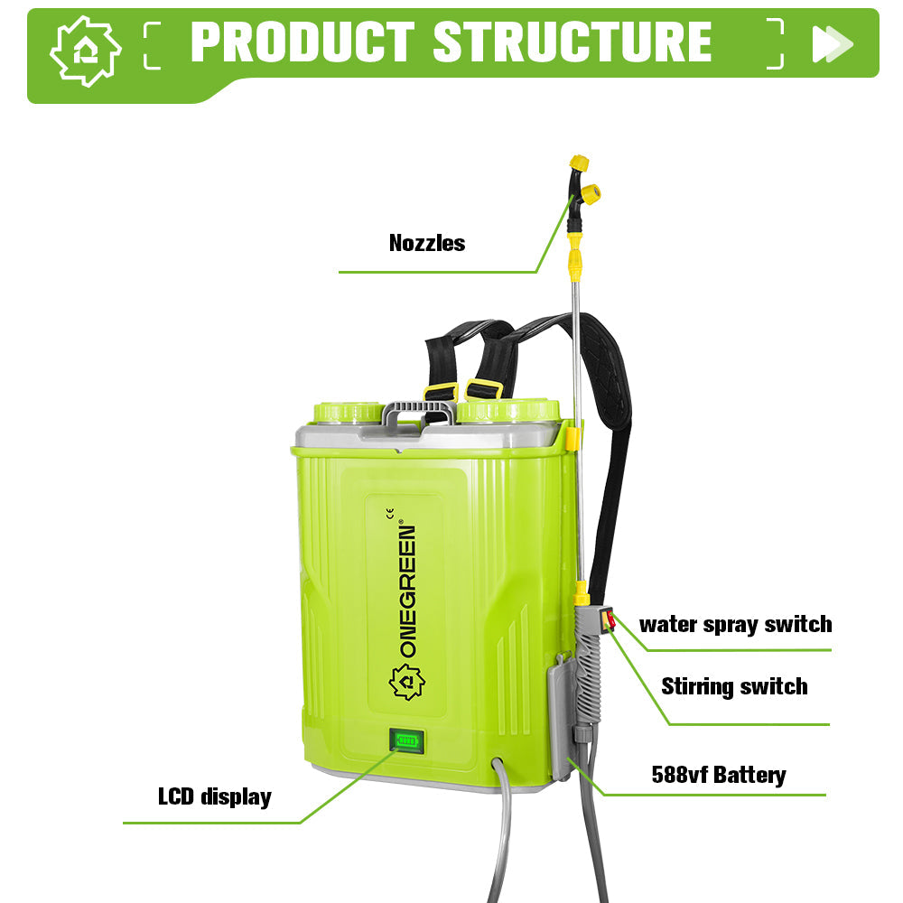 ONEVAN 20L Cordless Backpack Sprayer | For Makita 18V Battery