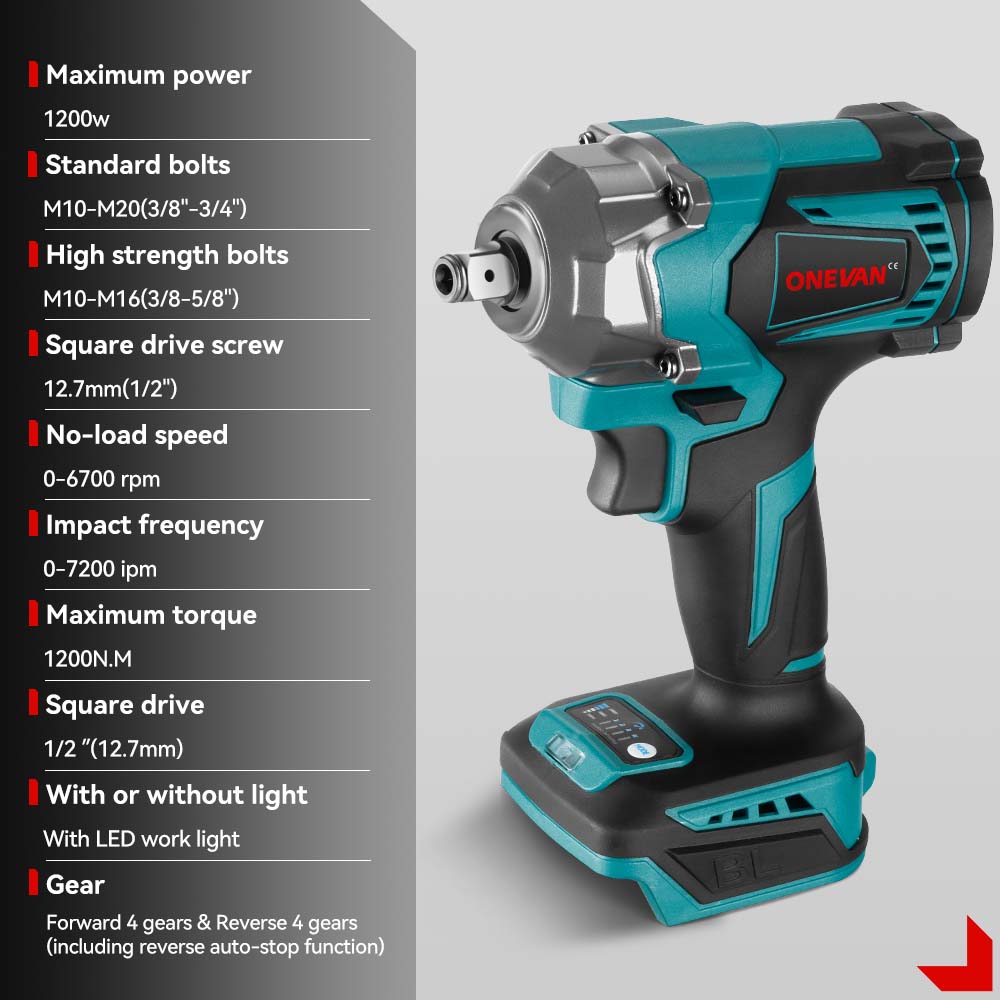 ONEVAN 1/2 Brushless Impact Wrench & Cordless Polishing Machine 2?Pc. Combo Kit 6.0Ah