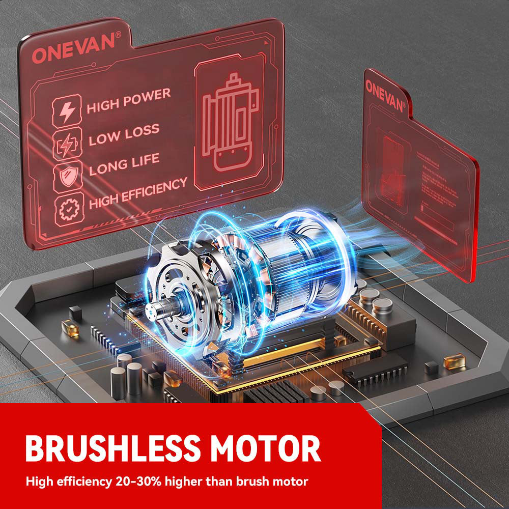 ONEVAN 5500W Brushless Cordless 5-Speed Snow/Leaf Blower | For Makita 18V Battery