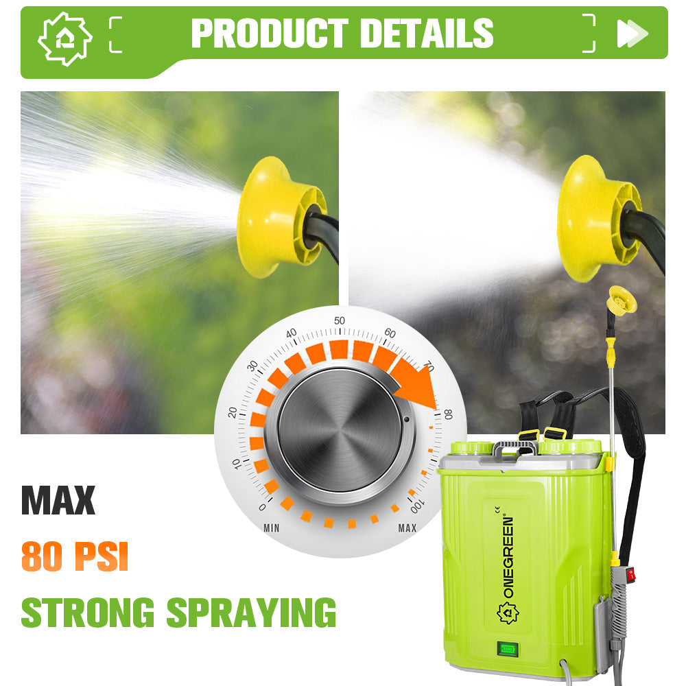 ONEVAN 20L Cordless Backpack Sprayer | For Makita 18V Battery