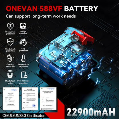 ONEVAN 1/2 1200N¡¤m Brushless Cordless Impact Wrench With 2 Batteries & 12-Piece Socket Set