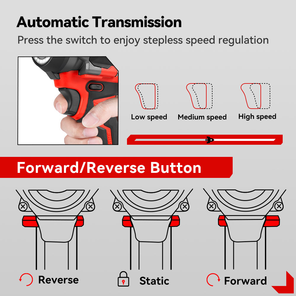 ONEVAN 1/2 1200N¡¤m Brushless Cordless Impact Wrench With 2 Batteries & 12-Piece Socket Set