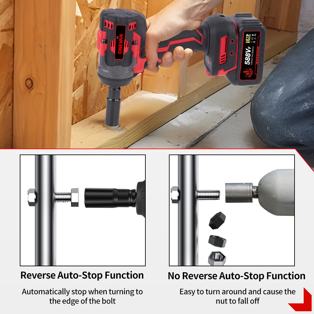 ONEVAN 1/2 1200N¡¤m Brushless Cordless Impact Wrench With 2 Batteries & 12-Piece Socket Set