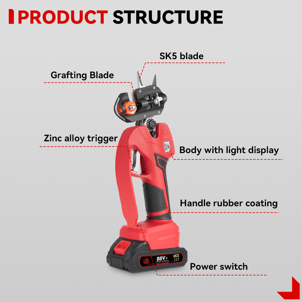 ONEVAN Cordless 2-in-1 Grafting & Pruning Shears | For Makita 18V Battery