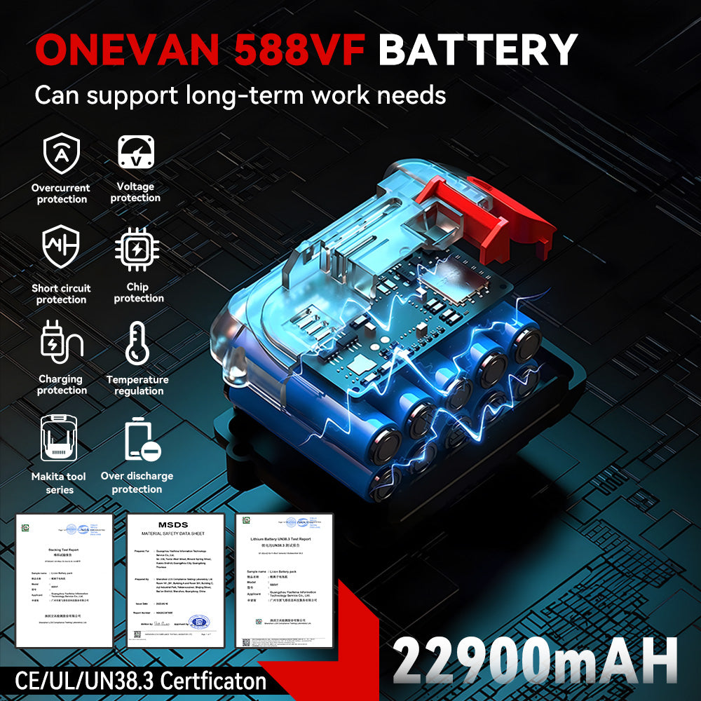 ONEVAN 550W Cordless 13 Teeth Sheep Shears | For Makita 18V Battery