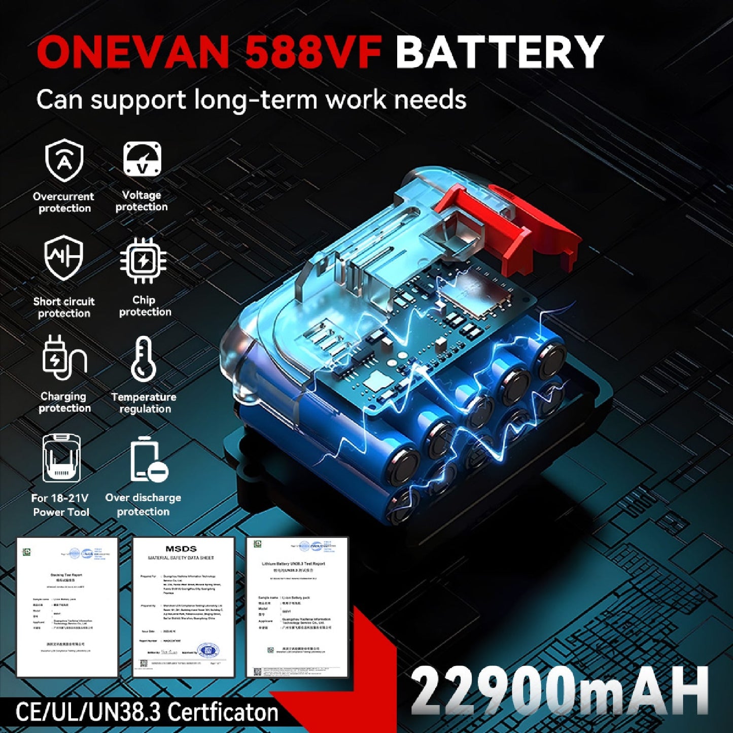 ONEVAN 3500W Brushless Ducted Turbo Fan Cordless Snow Blower | For Makita 18V Battery