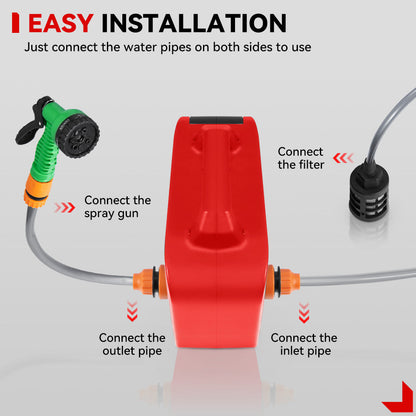 ONEVAN Cordless Portable Water Pump | For Makita 18V Battery