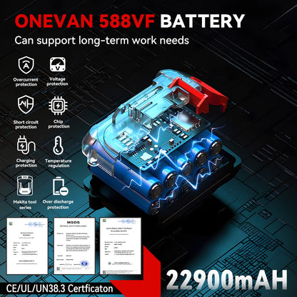 ONEVAN Cordless Portable Water Pump | For Makita 18V Battery