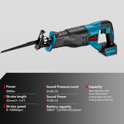 ONEVAN Reciprocating Saw & Impact Drill & Paint Spray Gun Brushless Cordless 3?Pc. Combo Kit 6.0Ah