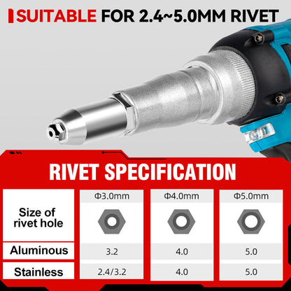ONEVAN 20000N Brushless Electric Rivet Gun | For Makita 18V Battery